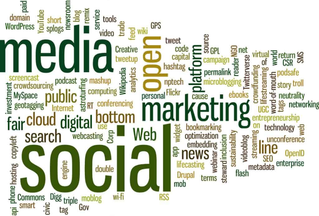 social media strategy for business