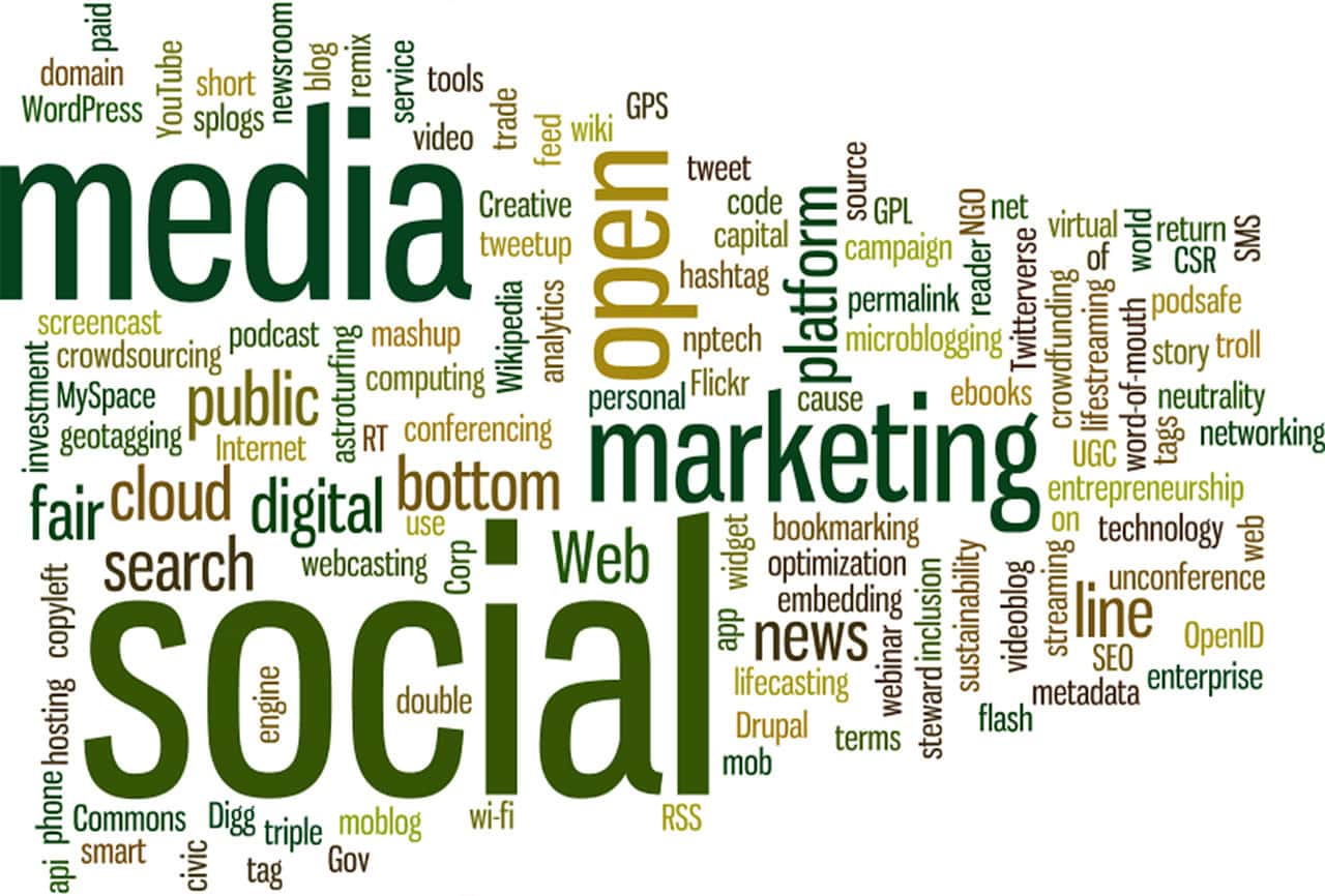social media strategy for business