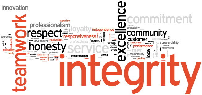 core business values