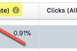 digital marketing and analytics facebook ad 1