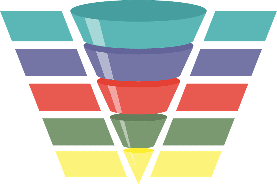 sales funnel