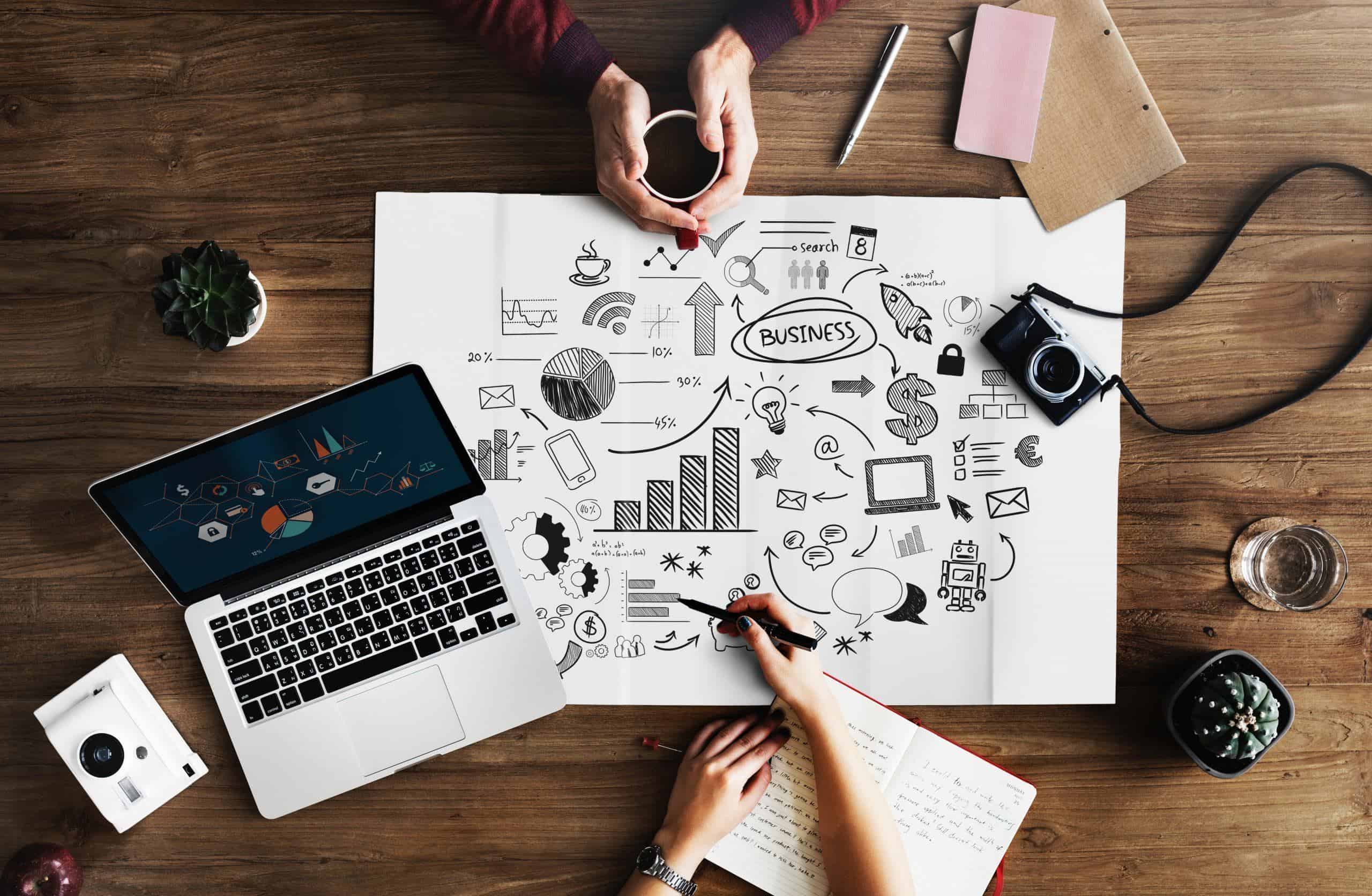 test marketing