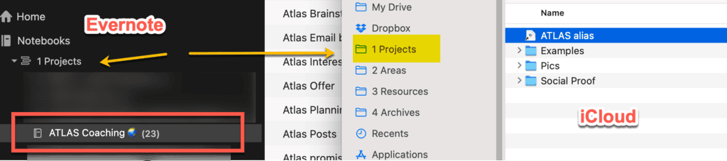 ideas organized