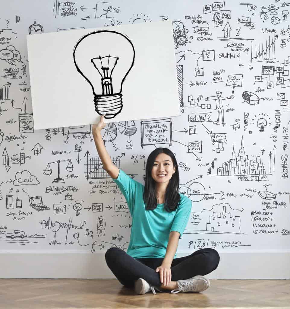 ideas organized