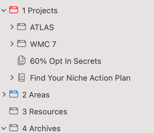 organize ideas